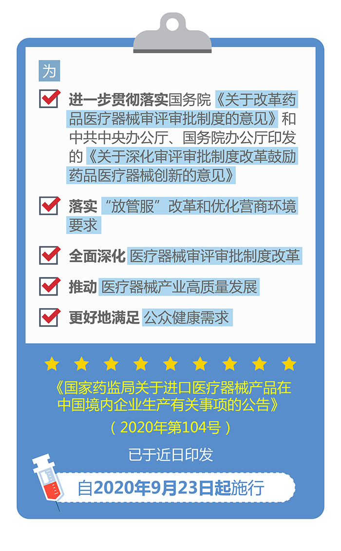 （圖表）-已獲進口醫(yī)療器械注冊證的產(chǎn)品在中國境內(nèi)企業(yè)生產(chǎn)要注意（簡）-（大巢制圖）-01_02.jpg